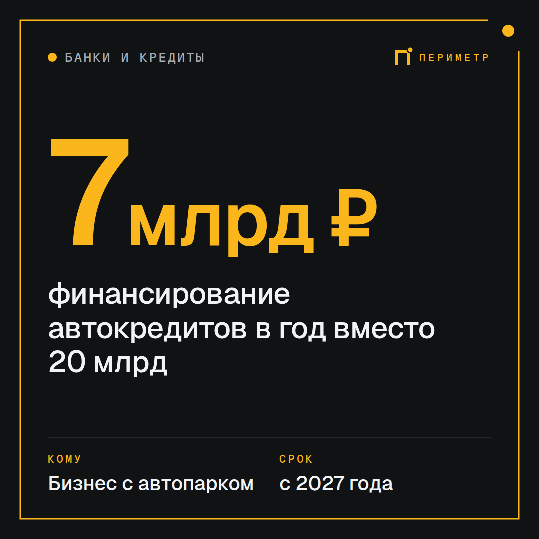 Льготных автокредитов и лизинга станет меньше — обнови парк до сокращения программ