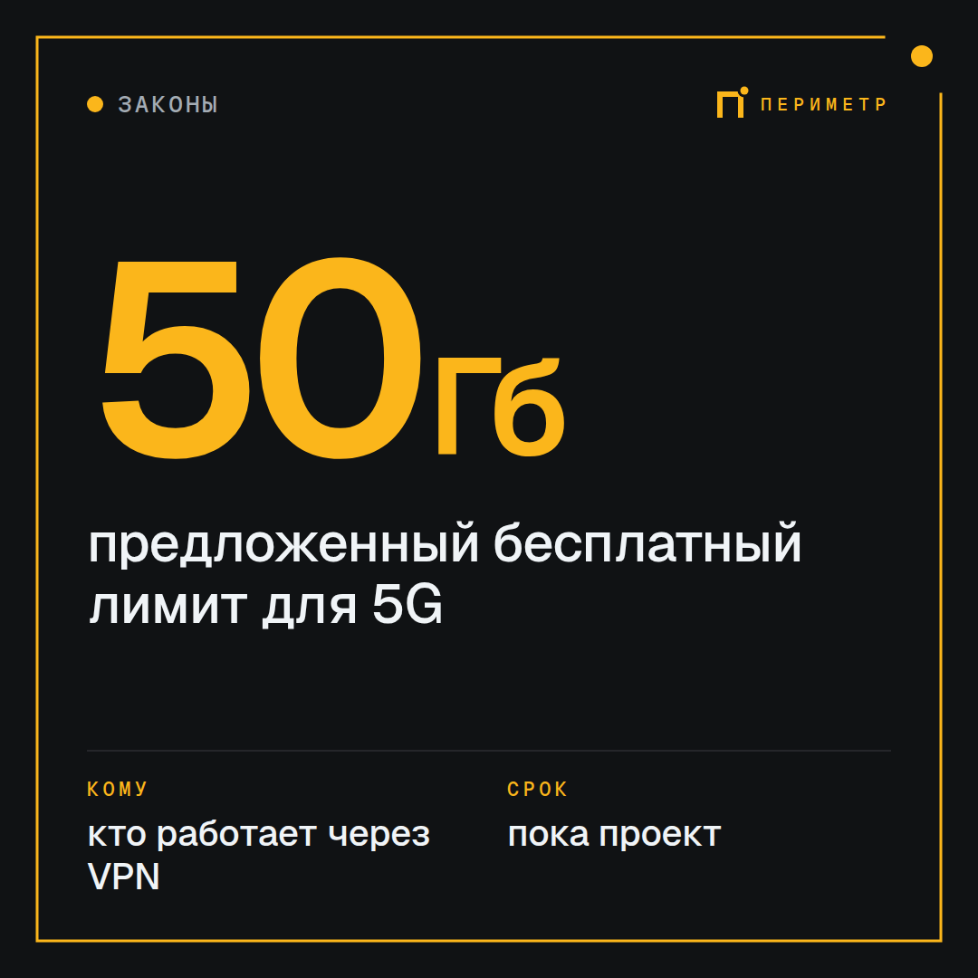 VPN может стать платным сверх лимита — считай, сколько трафика тратишь