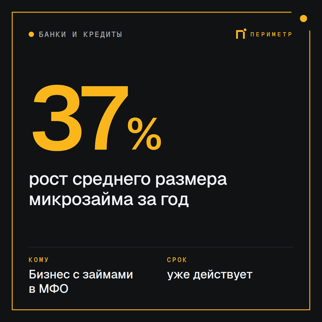 Микрозаймы стали крупнее, но получить их сложнее — МФО режут одобрения