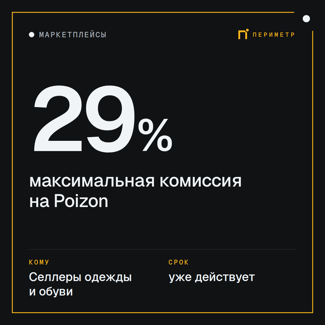 Poizon вышел на продавцов в России с комиссией до 29% против 55% на российских платформах
